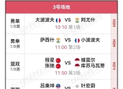 开云平台-包含马来西亚羽毛球队险胜丹麦羽毛球队，辛杜关键制胜的词条