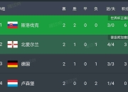 开云体育官方网站-土耳其逆袭荷兰，欧预赛决战胜负未定的简单介绍