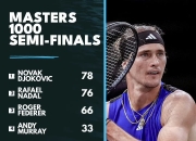 开云体育在线-蒙特卡洛大师赛翻盘ATP总决赛，兹维列夫点燃赛场的简单介绍