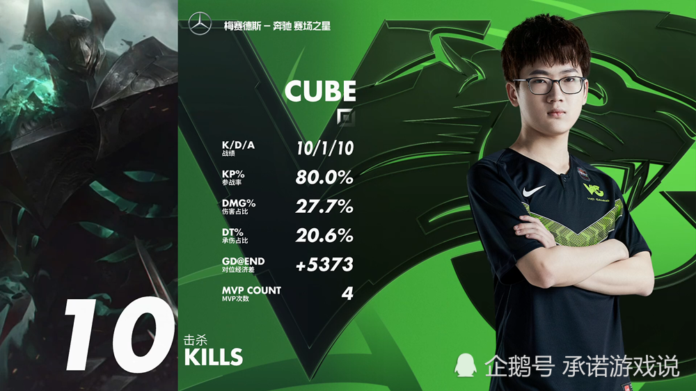 LGD绝杀BLG，Hanssama制霸全场的简单介绍