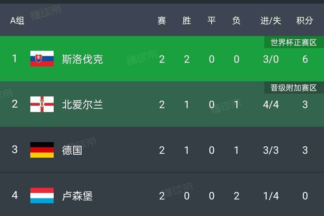 土耳其逆袭荷兰，欧预赛决战胜负未定的简单介绍
