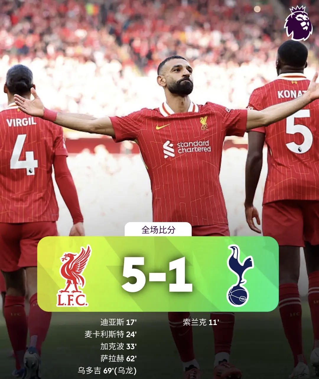 利物浦前锋梦幻生涯:红军锋线日渐强大 利物浦前锋梦幻生涯:红军锋线日渐强大