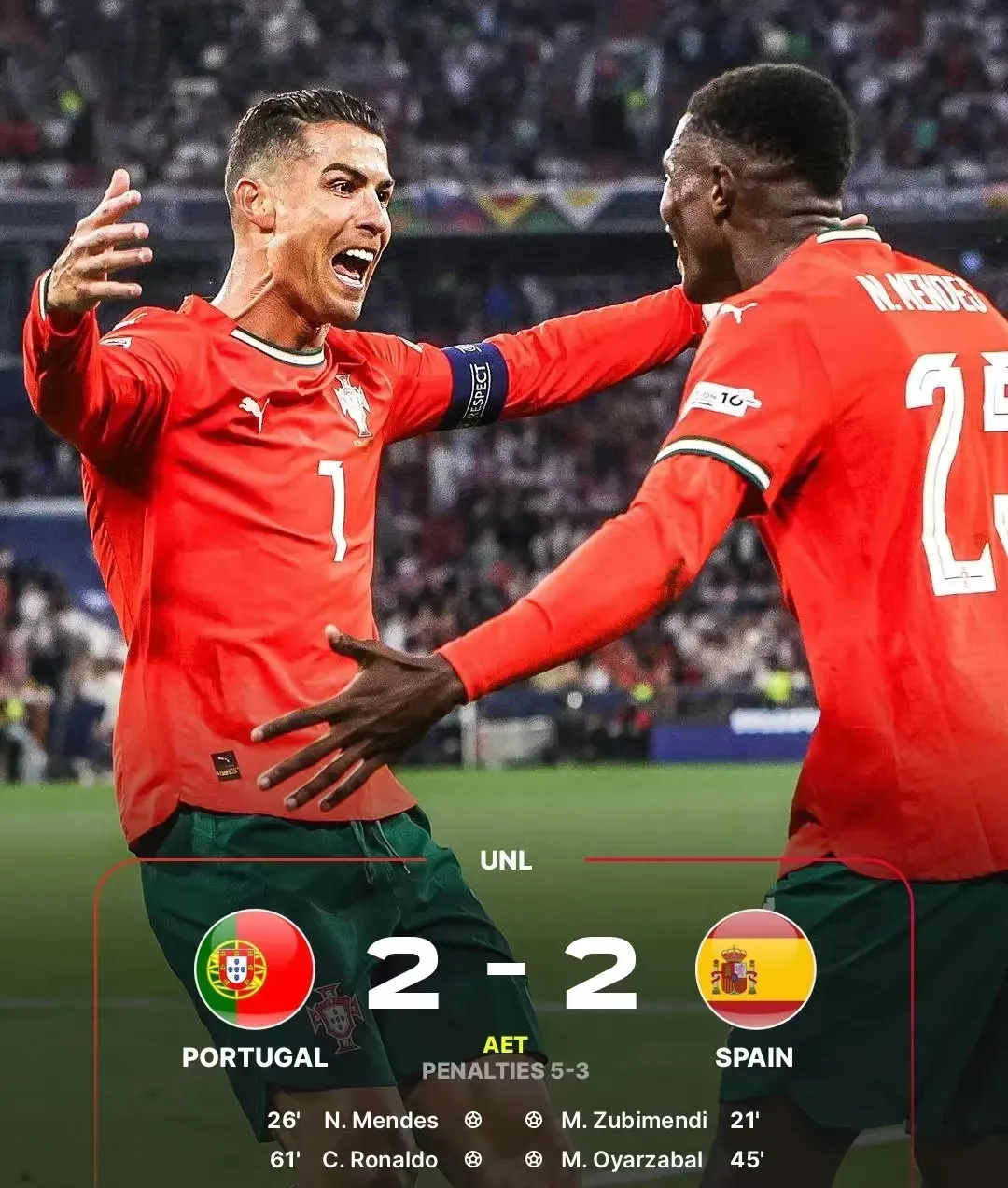 欧预赛厮杀正酣,英雄谁属? 欧预赛厮杀正酣,英雄谁属?