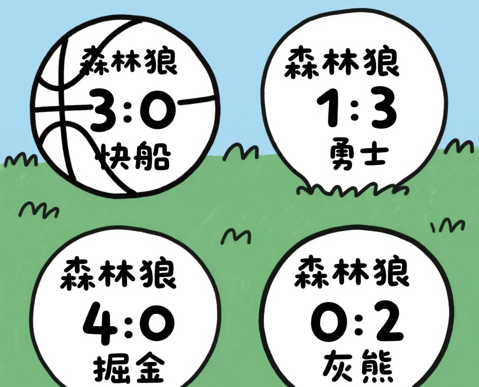 森林狼队遭遇横扫，战绩一落千丈的简单介绍